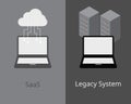 SaaS software as a service VS Legacy system vector