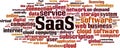 SaaS word cloud