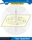 Torque physics example diagram Royalty Free Stock Photo