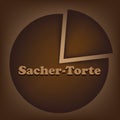 Sacher-Torte poster