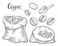 Sack with coffee beans