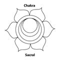 sacral Chakras. illustration of Hinduism and Buddhism. yoga chakra icons are isolated on white. Royalty Free Stock Photo