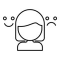 Sad female menopause icon outline vector. Aging flash hot