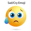 Sad react smiley face with vector file Royalty Free Stock Photo