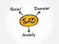 SAD - Social Anxiety Disorder acronym, concept background Royalty Free Stock Photo