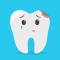 Sad tooth character cry. Idea of dental care Royalty Free Stock Photo