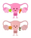 Sad unhealthy sick uterus with bottle of alcohol