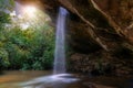 Saeng Chan Waterfall Long Ru Waterfall, Ubon Ratchathani Province, Thailand.The stone holes are caused by water erosion due to