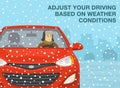 Winter season driving. Adjust your driving based on weather conditions. Close-up view.