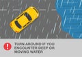 Driving on a rainy and slippery road. Turn around if you encounter deep or moving water. Top view.