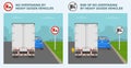 No overtaking and end of no overtaking by heavy goods vehicles signs. Back view of traffic flow on road.