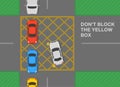 Yellow box junction rule. Do not block the yellow box. Top view.