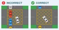 Yellow box junction rule. Top view of a correct and incorrect turn.