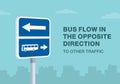 Close-up of a european contraflow bus lane sign. Bus flow in the opposite direction to traffic. Royalty Free Stock Photo