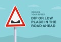 Close-up of european dip sign. Reduce your speed, low place in the roadway.