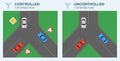 Differences between controlled and uncontrolled Y-intersections. Top view.