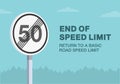 End of speed limit, return to a basic speed limit road sign. Close-up view.