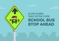 Slow down, take extra care school bus stop ahead sign. Close-up view.