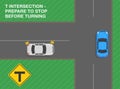 Safe driving tips and traffic regulation rules. T intersection, prepare to stop before turning. Road sign meaning.