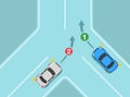 Safe driving tips and traffic regulation rules. Turning priority at Y-intersection. Top view. Royalty Free Stock Photo