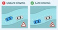 Safe and unsafe driving on a curve road. Series of turns or curves on the road ahead sign area.