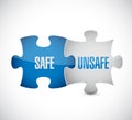 safe and unsafe puzzle pieces sign