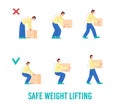 Safe weight lifting manual with correct and incorrect ways, flat vector illustration isolated on white background.