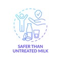 Safer than untreated milk blue gradient concept icon