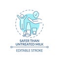 Safer than untreated milk turquoise concept icon