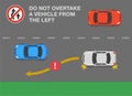 Safety car driving rules and tips. Overtaking or passing rules on the left-hand traffic. Do not overtake a vehicle from the left.