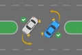 Safety car driving tips and traffic regulation rules. Correct u-turn position on the road. Left turn when there is a median.