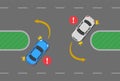 Safety car driving tips and traffic regulation rules. Wrong u-turn position on the road. Left turn when there is a median.