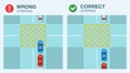 Safety car driving, traffic regulation rules and tips. Yellow box junction rule.