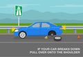 If your car breaks down, pull over onto the shoulder of the road. Traffic rules on highway, speedway, motorway. Broken car. Royalty Free Stock Photo