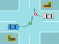 Safety driving rules. Give way rules at traffic lights with a green arrow. Blue sedan car is about to turn left. Royalty Free Stock Photo