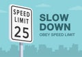 Speed limit warning road sign. Close up view. Residential area and living street road. Obey the speed. Royalty Free Stock Photo