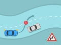 Safety driving and traffic regulating rules. Three or more curves in a row on the road ahead sign. Do not overtake on curves.