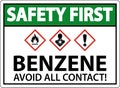 Safety First Benzene Avoid All Contact GHS Sign On White Background