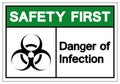 Safety First Danger of infection Symbol Sign, Vector Illustration, Isolated On White Background Label .EPS10