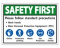 Safety First Please follow standard precautions ,Wash hands,Wear Personal Protective Equipment PPE,Gloves Protective Clothing