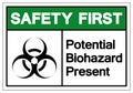 Safety First Potential Biohazard Present Symbol Sign, Vector Illustration, Isolated On White Background Label. EPS10 Royalty Free Stock Photo