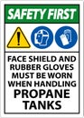 Safety First PPE Required When Handling Propane Tanks Sign