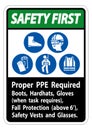 Safety First Sign Proper PPE Required Boots, Hardhats, Gloves When Task Requires Fall Protection With PPE Symbols