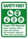 Safety First Sign Proper PPE Required Boots, Hardhats, Gloves When Task Requires Fall Protection With PPE Symbols Royalty Free Stock Photo