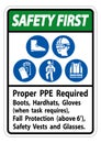 Safety First Sign Proper PPE Required Boots, Hardhats, Gloves When Task Requires Fall Protection With PPE Symbols Royalty Free Stock Photo