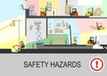 Safety hazards