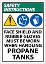 Safety Instructions PPE Required When Handling Propane Tanks Sign