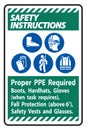 Safety Instructions Sign Proper PPE Required Boots, Hardhats, Gloves When Task Requires Fall Protection With PPE Symbols Royalty Free Stock Photo