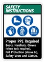 Safety Instructions Sign Proper PPE Required Boots, Hardhats, Gloves When Task Requires Fall Protection With PPE Symbols Royalty Free Stock Photo