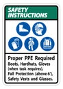 Safety Instructions Sign Proper PPE Required Boots, Hardhats, Gloves When Task Requires Fall Protection With PPE Symbols Royalty Free Stock Photo